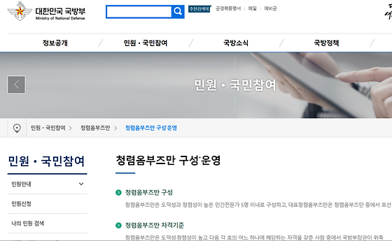 청렴민원조사관