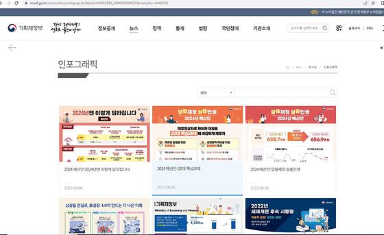 인포그래픽