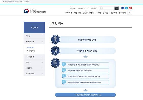 미션