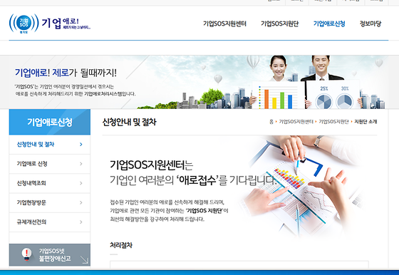기업SOS지원센터