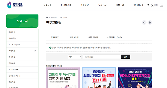 충청북도 '인포그래픽'