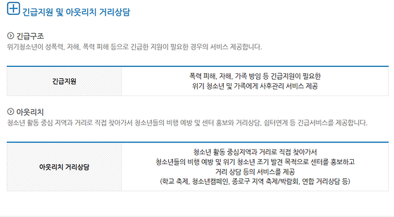 종로구청소년상담복지센터의 아웃리치를 현장지원활동으로 바꿔주세요.