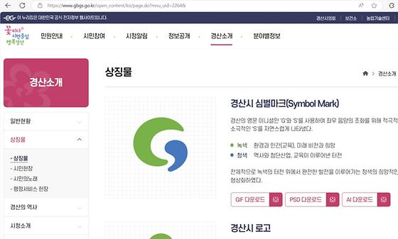 상징