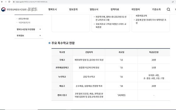 글로벌