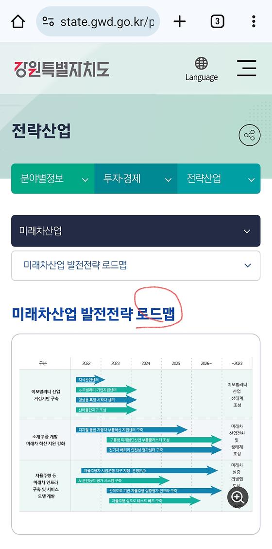 로드맵 