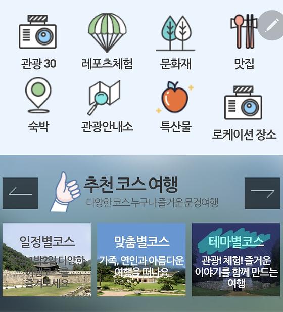 주제