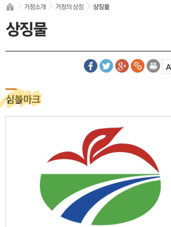 상징표지