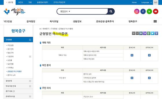 종합계획