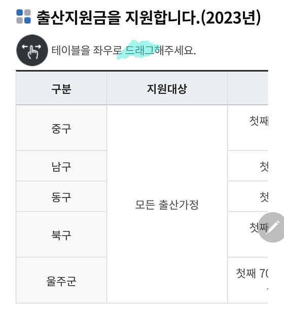 끌다