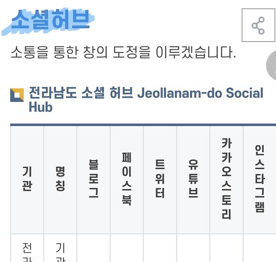누리 소통망