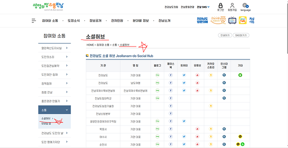 전남도청_소셜허브 바꿔주세요.