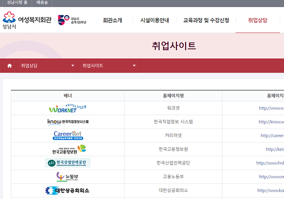 성남시 사이트를 우리말로 바꿔주세요