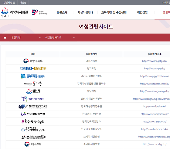성남시 사이트를 우리말로 바꿔주세요