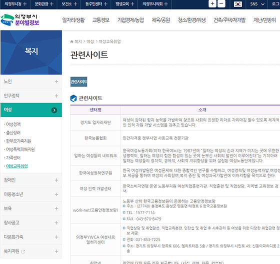 의정부시 사이트를 우리말로 바꿔주세요