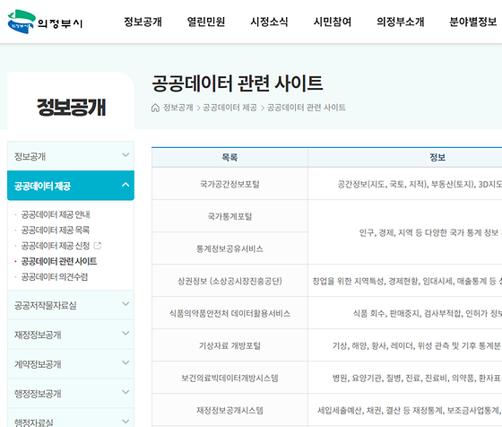 의정부시 사이트를 우리말로 바꿔주세요