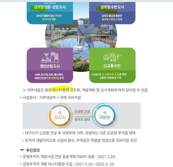 세계적
