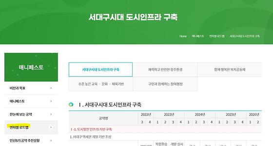 이행안