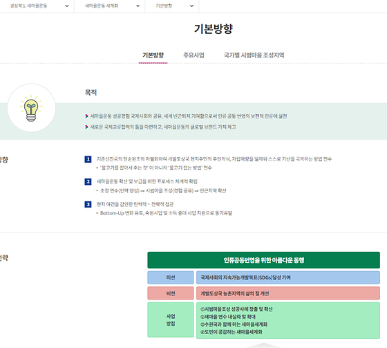 경상북도 새마을운동_미션