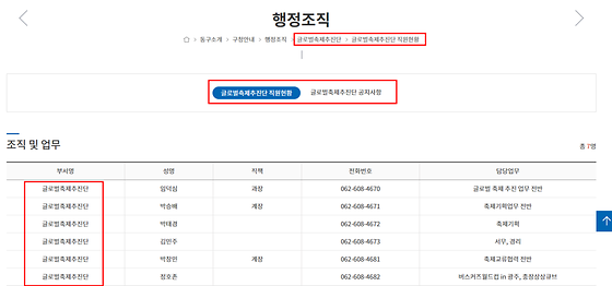광주광역시 동구 글로벌 축제 표기
