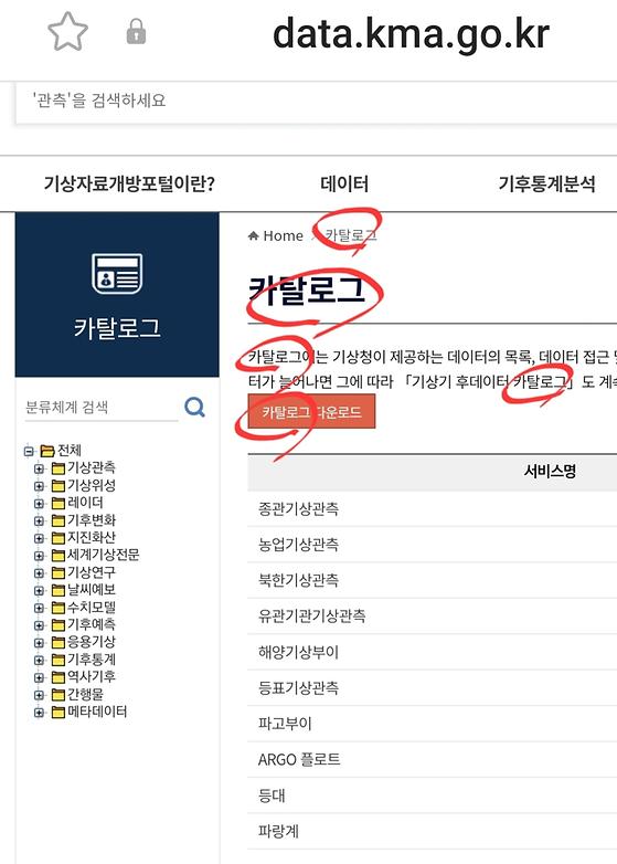 목록