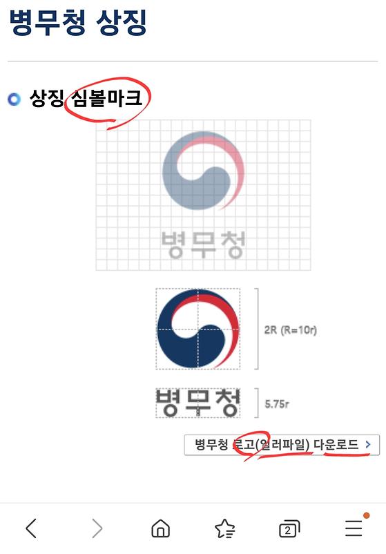 상징기호, 상징표시