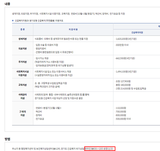 수원특례시 핫라인 표기