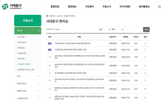 서대문구 '핫이슈'