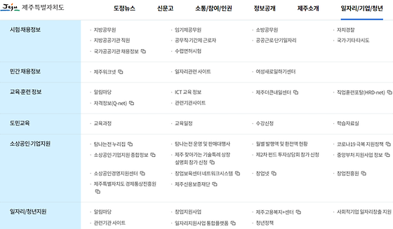 사이트