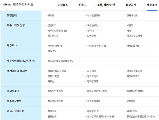 글로벌