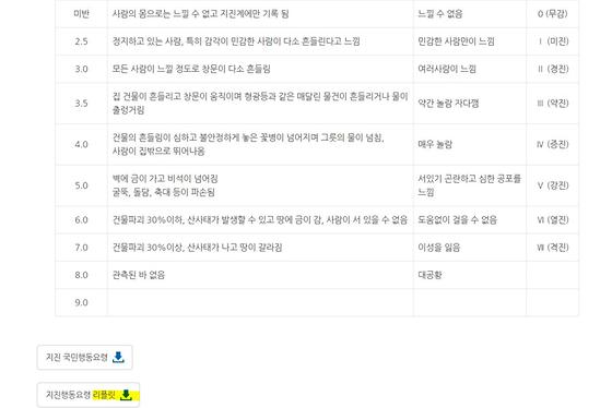 홍보물