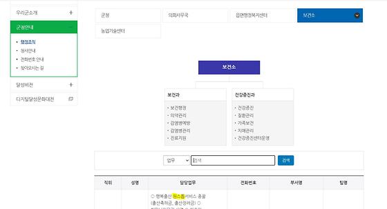 통합