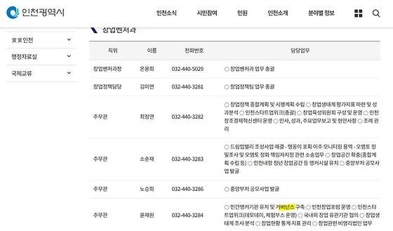 민관협력