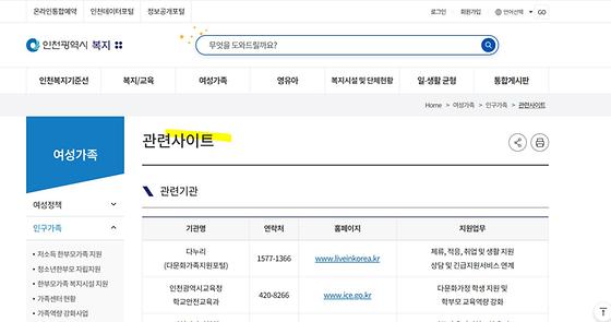 누리집