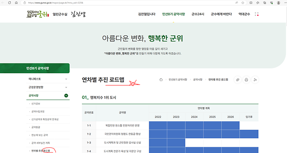 대구 군위군청 로드맵 바꿔주세요