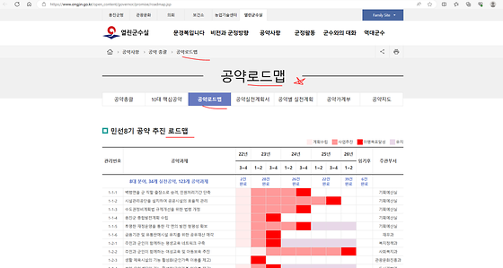 인천 옹진군 로드맵 바꿔주세요
