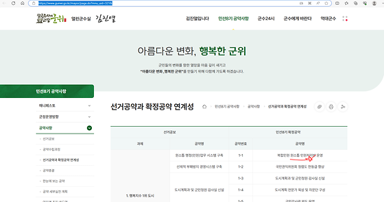 대구 군위군청 원스톱 바꿔주세요