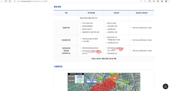 대구 군위군청 마스터플랜 바꿔주세요