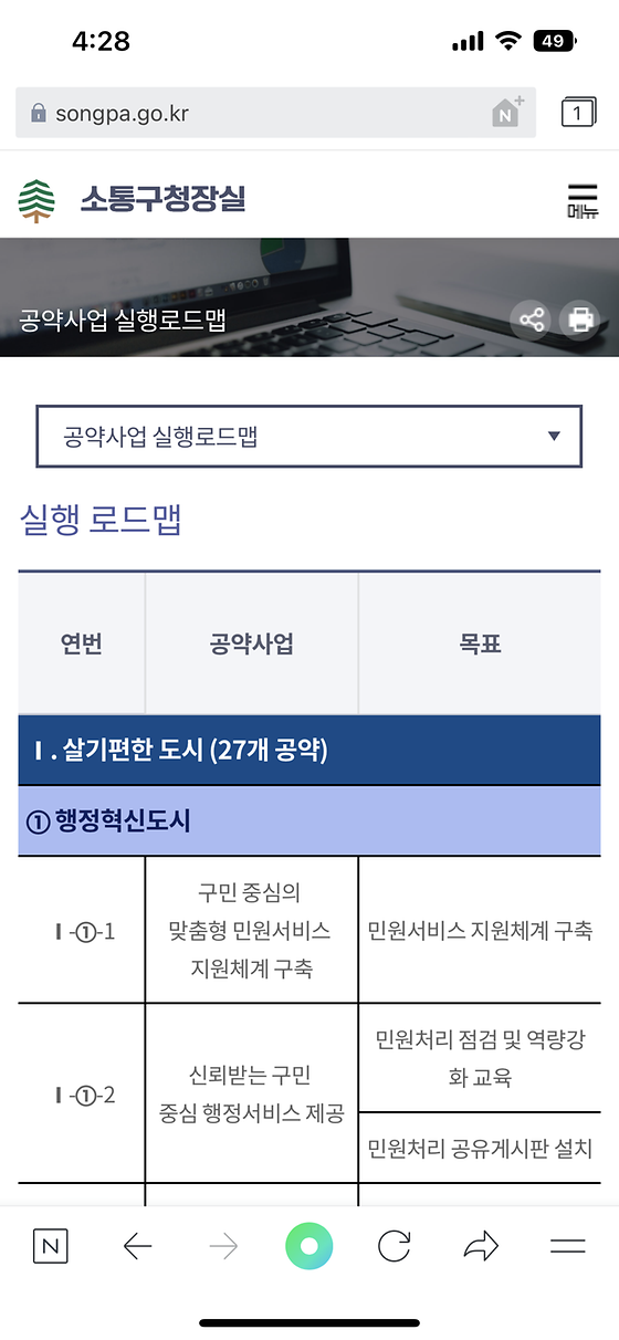 소통구청장실_로드맵