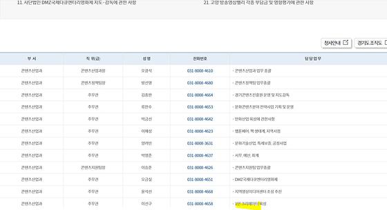 창작자