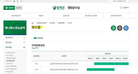 단계별이행안