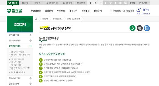 통합