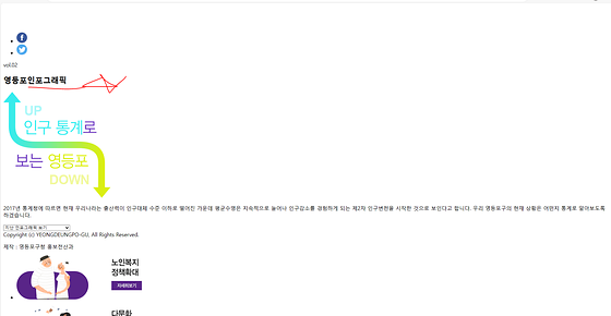 영등포구청 인포그래픽 바꿔주세요