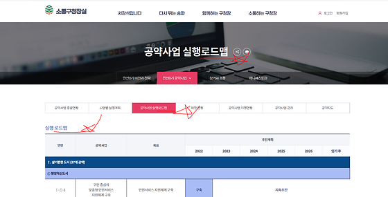 송파 소통구청장실 로드맵 바꿔주세요