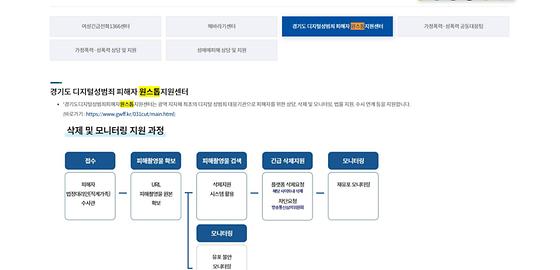 경기도원스톱
