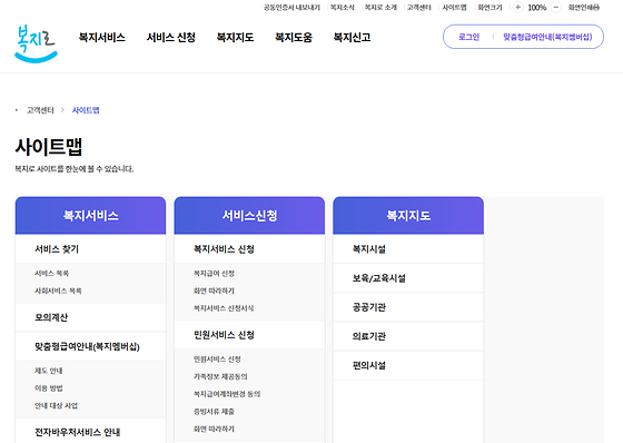 복지로 '사이트맵'