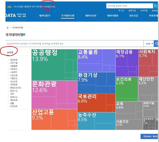 카테고리 --> 분류명