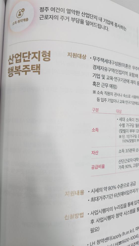 행복주택