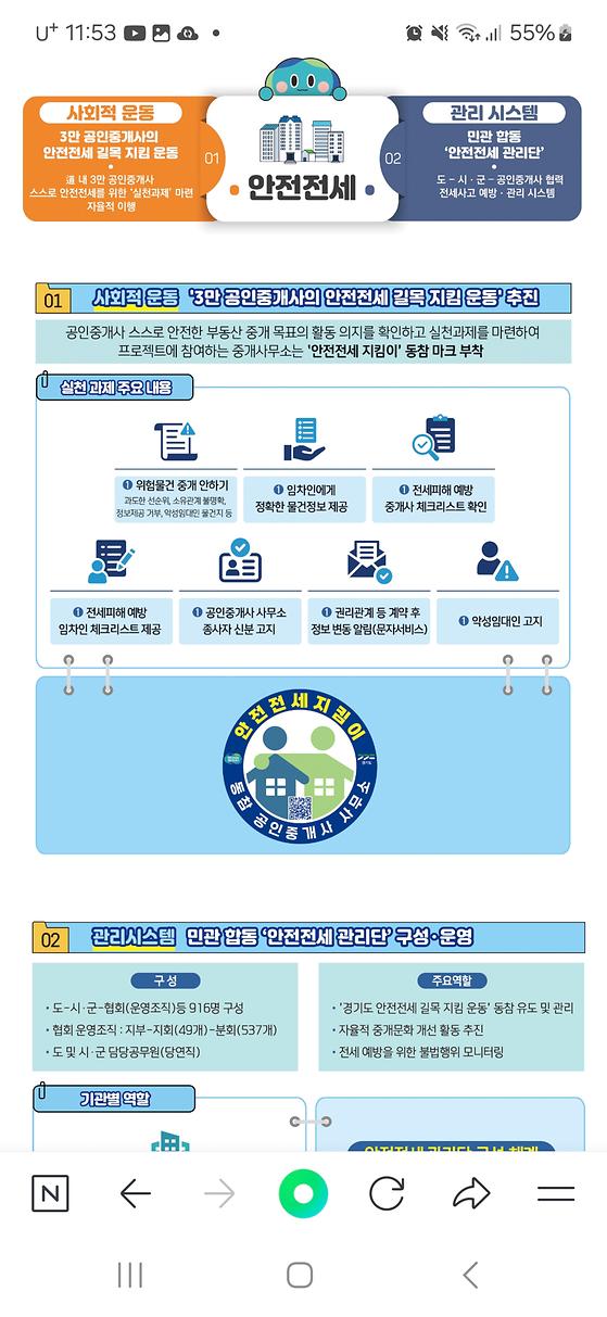 안전전세지킴이